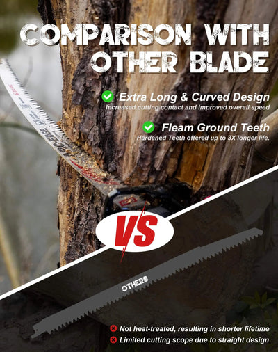 Japanese Teeth Arc Edge 6 TPI Reciprocating Saw Blade